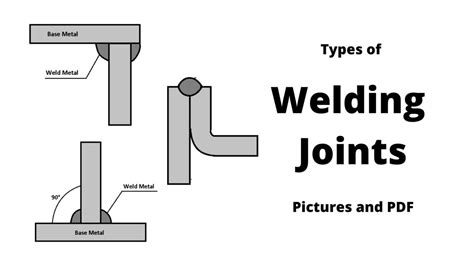 sheet metal welding process pdf|types of welding joints pdf.